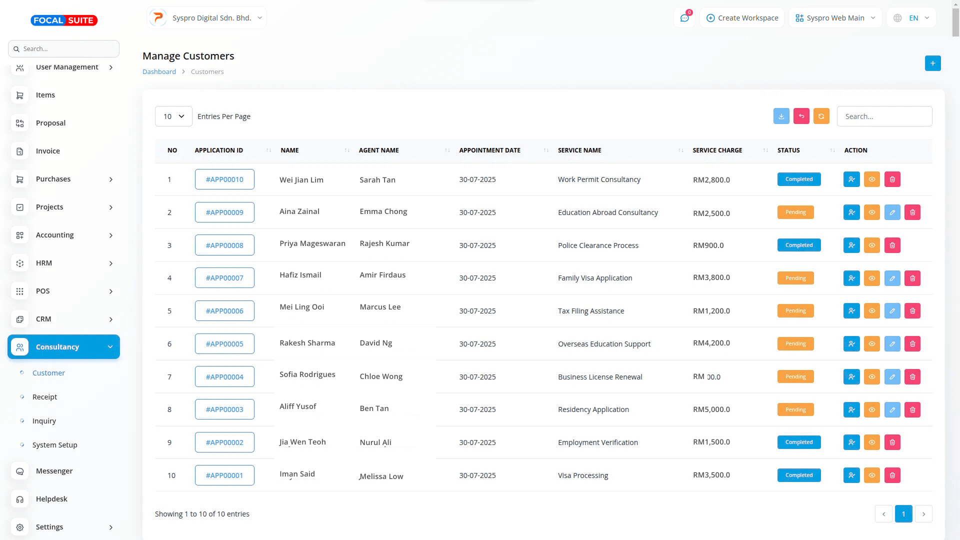 Organic Vegetable Box